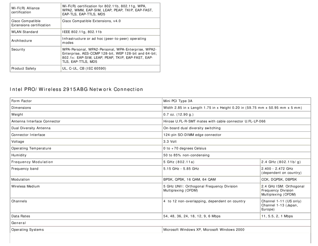 Intel 3945ABG specifications Intel PRO/Wireless 2915ABG Network Connection, BPSK, QPSK, 16 QAM, 64 QAM CCK, DQPSK, Dbpsk 