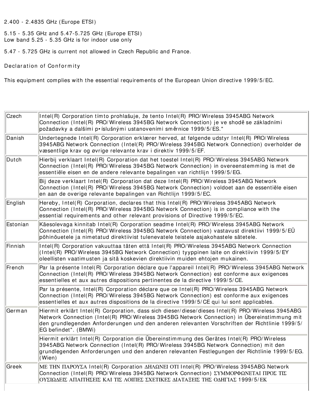 Intel 3945ABG specifications Declaration of Conformity 