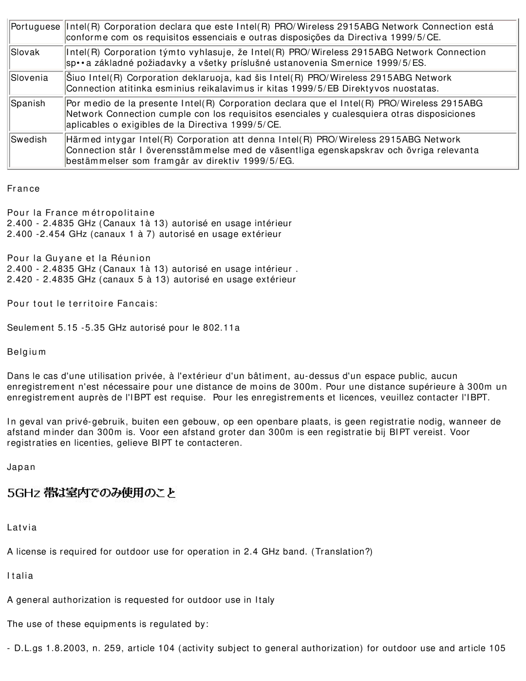 Intel 3945ABG specifications France Pour la France métropolitaine, Pour tout le territoire Fancais 