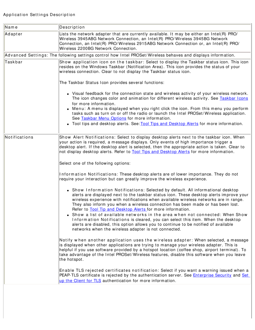 Intel 3945ABG specifications Application Settings Description Name Adapter Notifications 