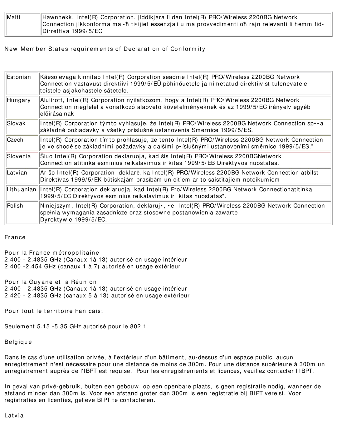 Intel 3945ABG New Member States requirements of Declaration of Conformity, Pour tout le territoire Fan cais, Belgique 