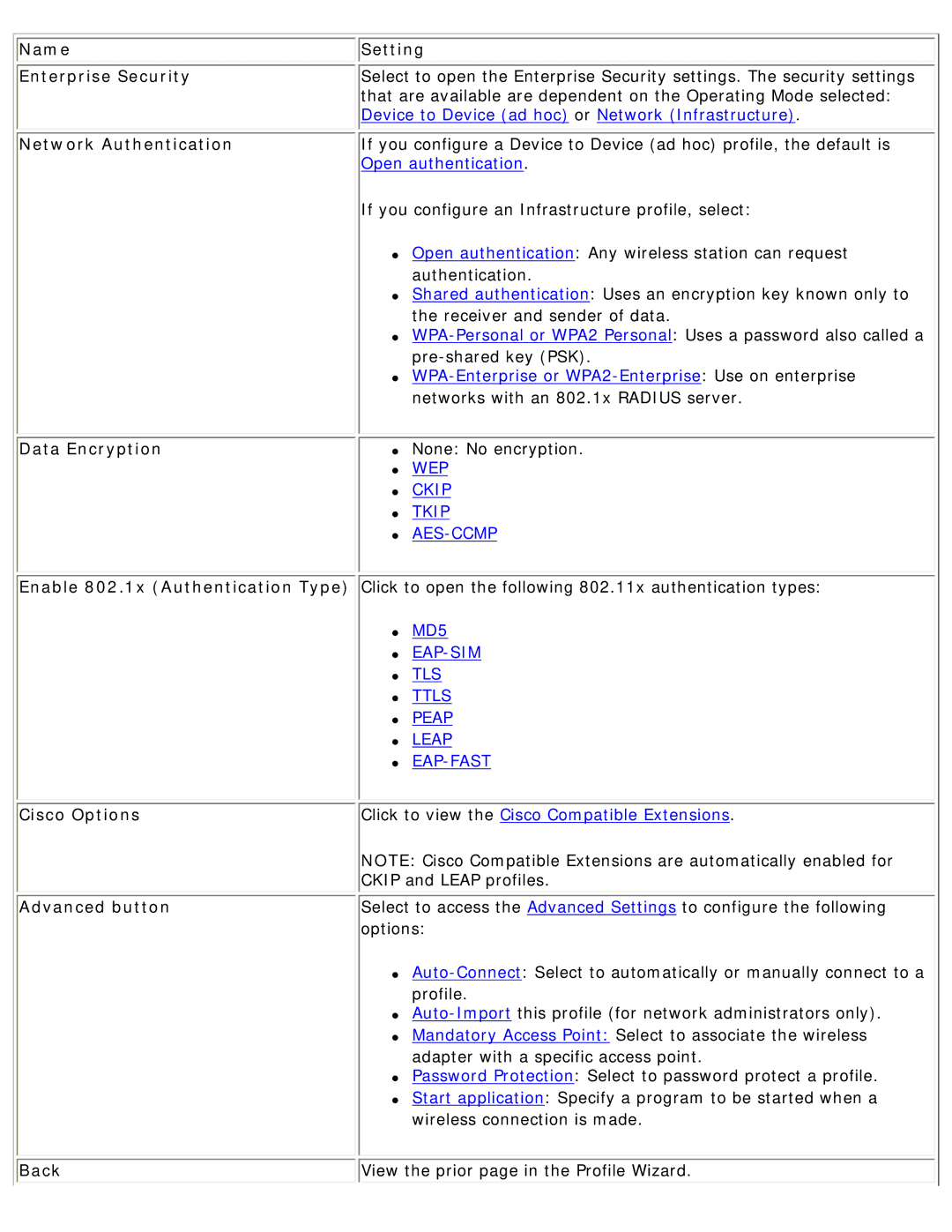 Intel 3945ABG specifications Name Setting Enterprise Security, Cisco Options, Advanced button 