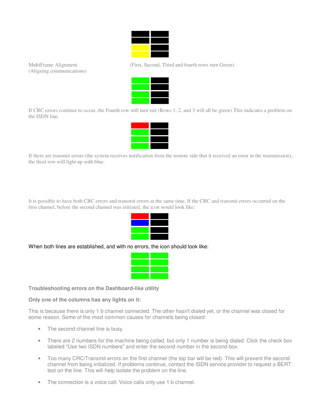 Intel 4.0A manual 