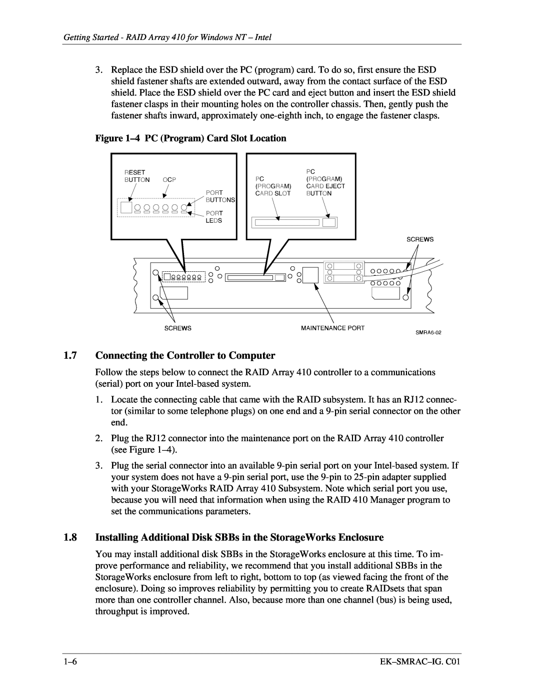 Intel 410 manual 1.7Connecting the Controller to Computer, 4PC Program Card Slot Location 