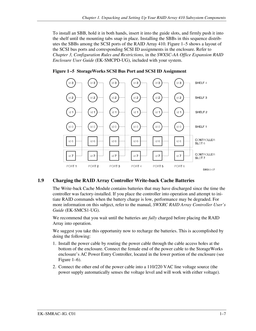 Intel 410 manual StorageWorks Scsi Bus Port and Scsi ID Assignment 