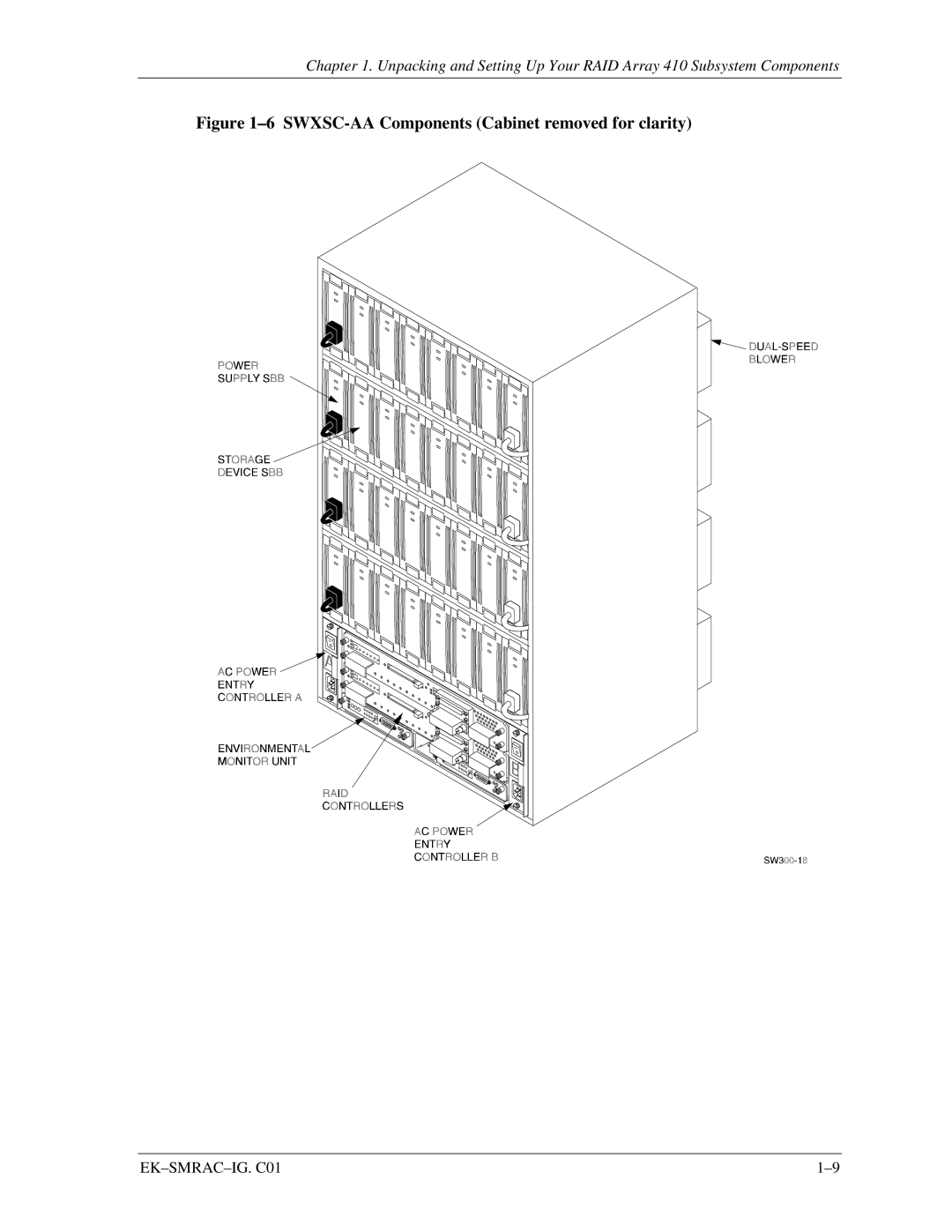 Intel 410 manual SWXSC-AA Components Cabinet removed for clarity 