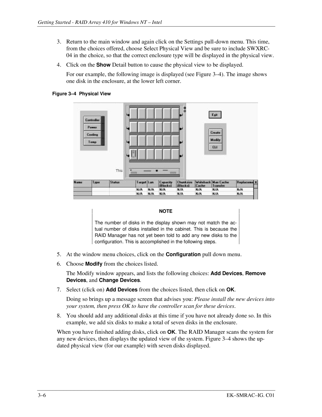 Intel 410 manual Physical View 