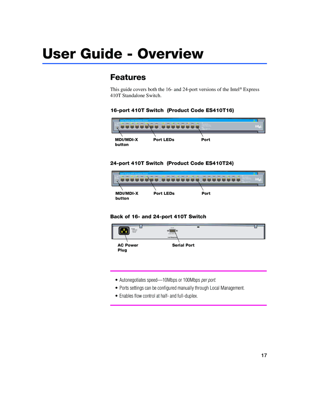 Intel 410T quick start User Guide Overview, Features 