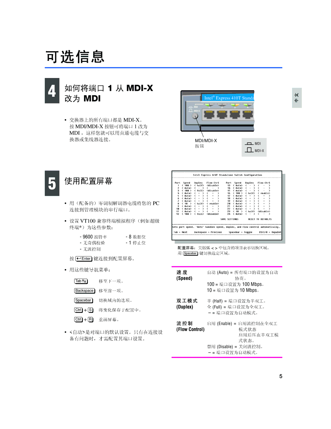 Intel 410T quick start Mdi-X 