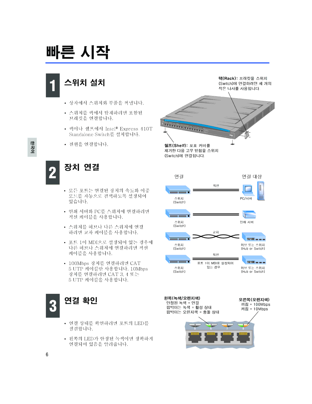 Intel 410T quick start 10/100 