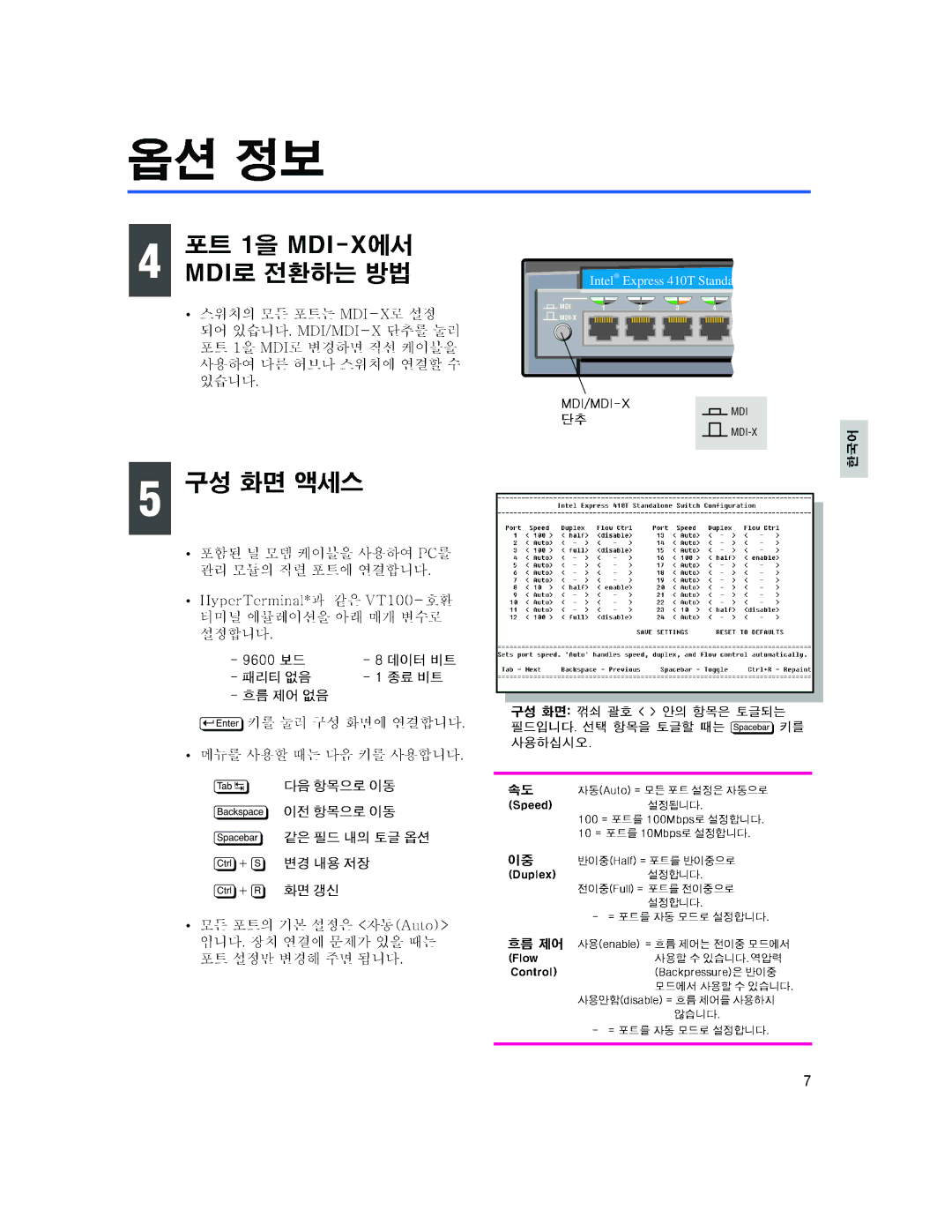 Intel 410T quick start + R 