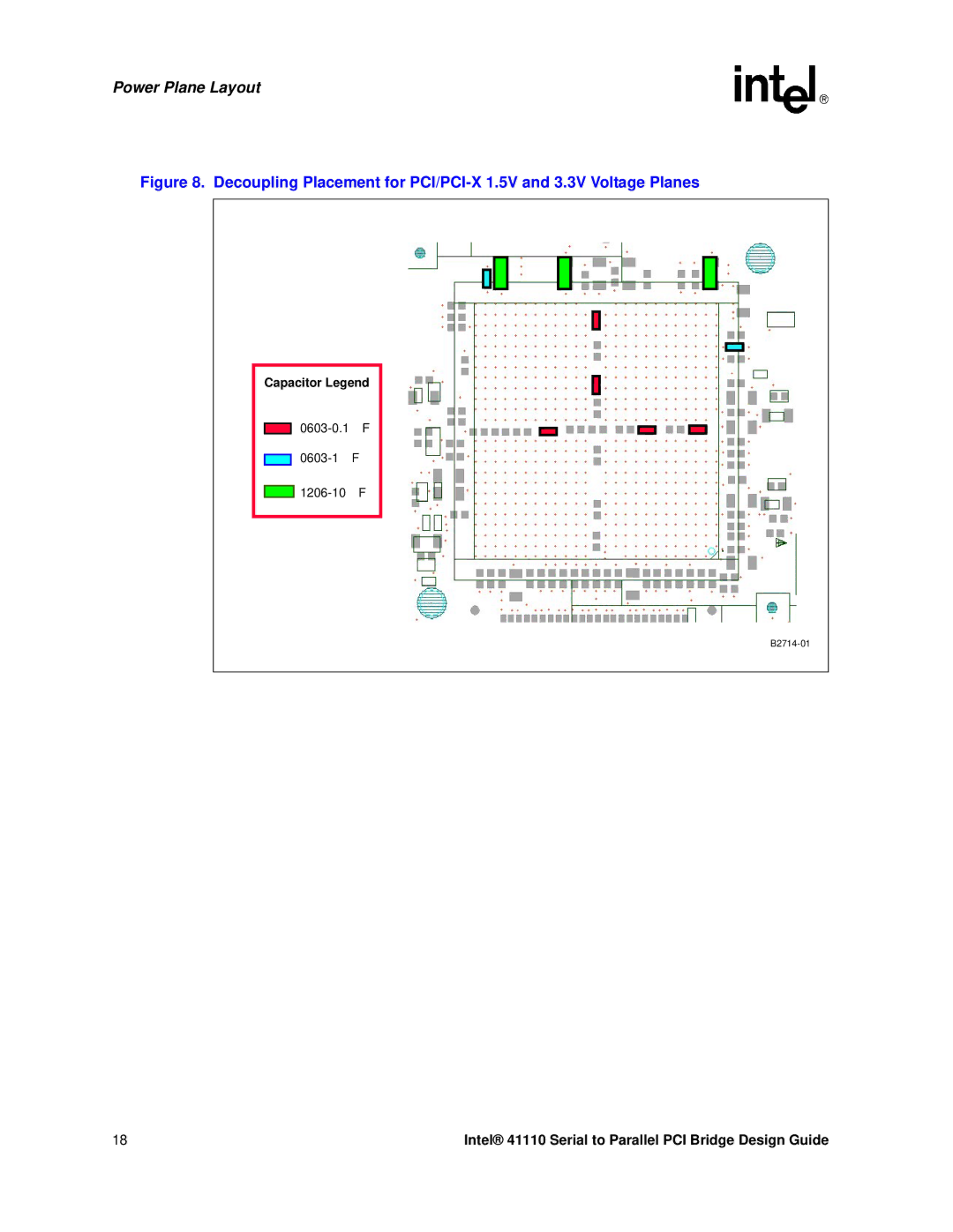 Intel 41110 manual Power Plane Layout 