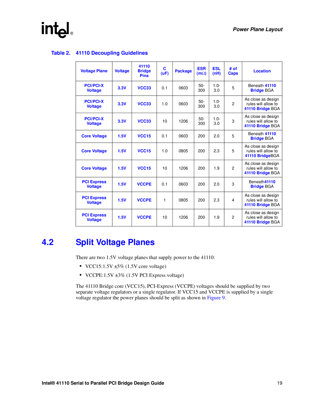 Intel 41110 manual Split Voltage Planes, Decoupling Guidelines, 300, 200 