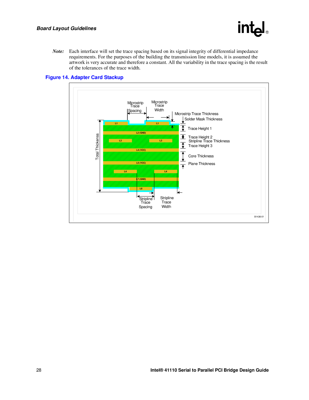 Intel 41110 manual Board Layout Guidelines, Adapter Card Stackup 