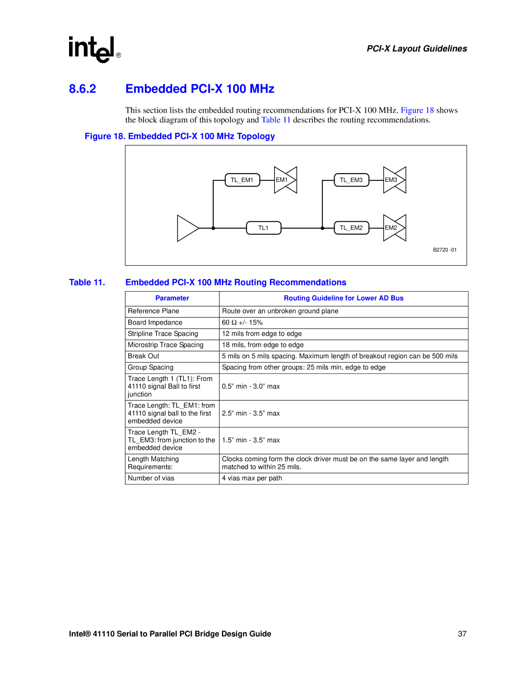 Intel 41110 manual Embedded PCI-X 100 MHz Routing Recommendations 