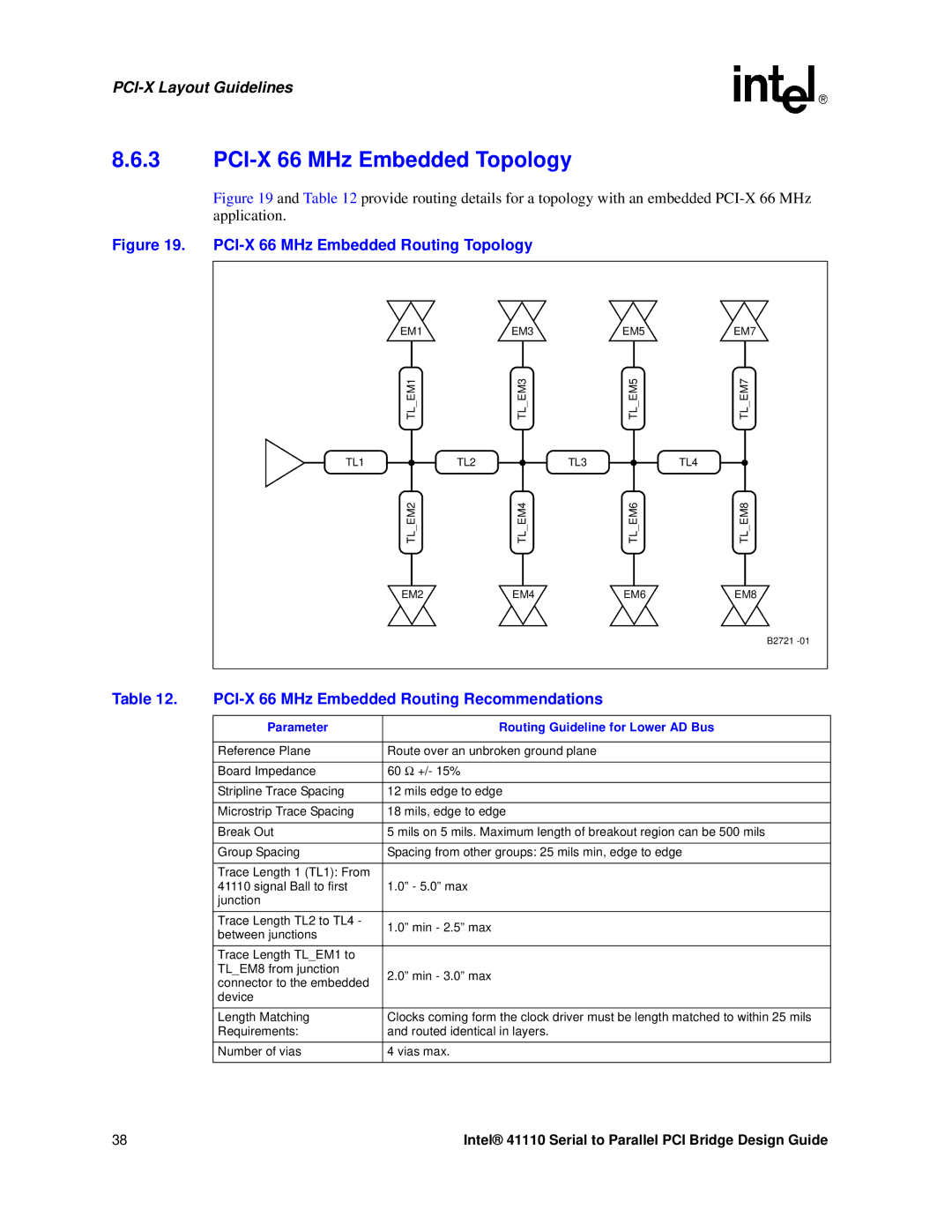 Intel 41110 manual PCI-X 66 MHz Embedded Topology, PCI-X 66 MHz Embedded Routing Recommendations 