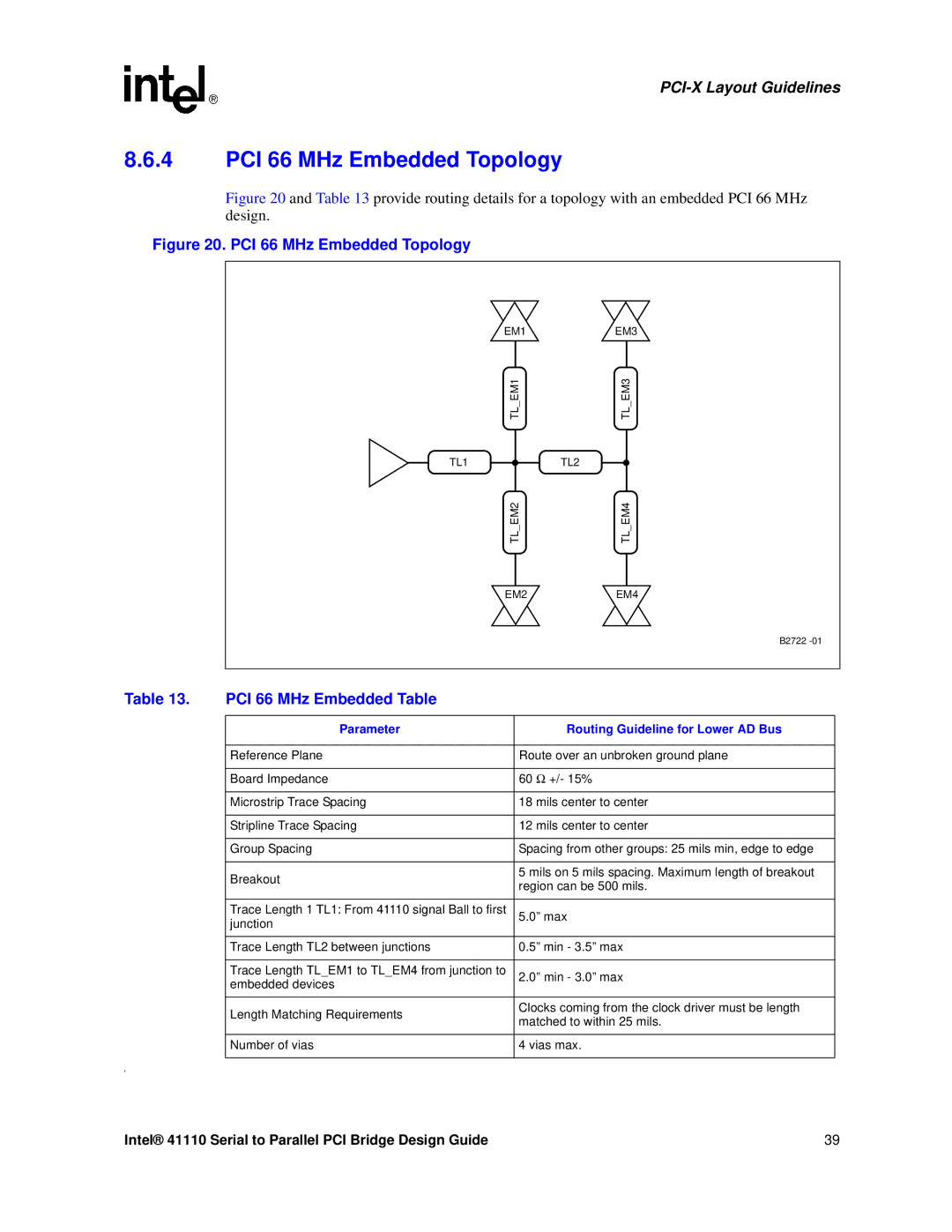 Intel 41110 manual PCI 66 MHz Embedded Topology, PCI 66 MHz Embedded Table 