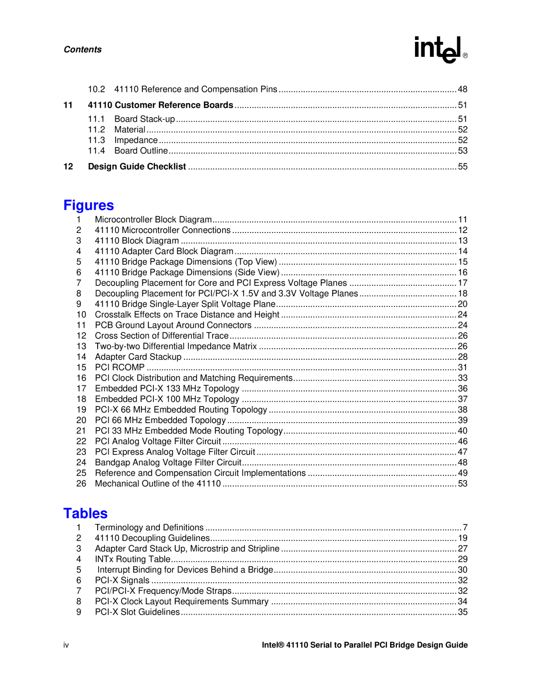 Intel 41110 manual Figures, Tables 