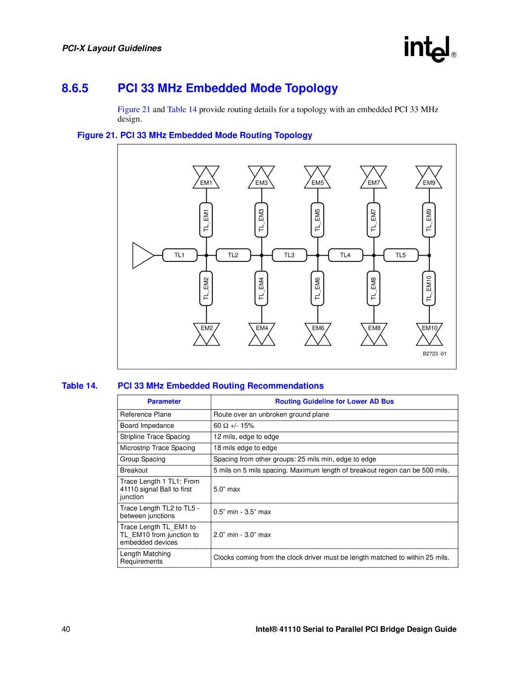 Intel 41110 manual PCI 33 MHz Embedded Mode Topology, PCI 33 MHz Embedded Routing Recommendations 