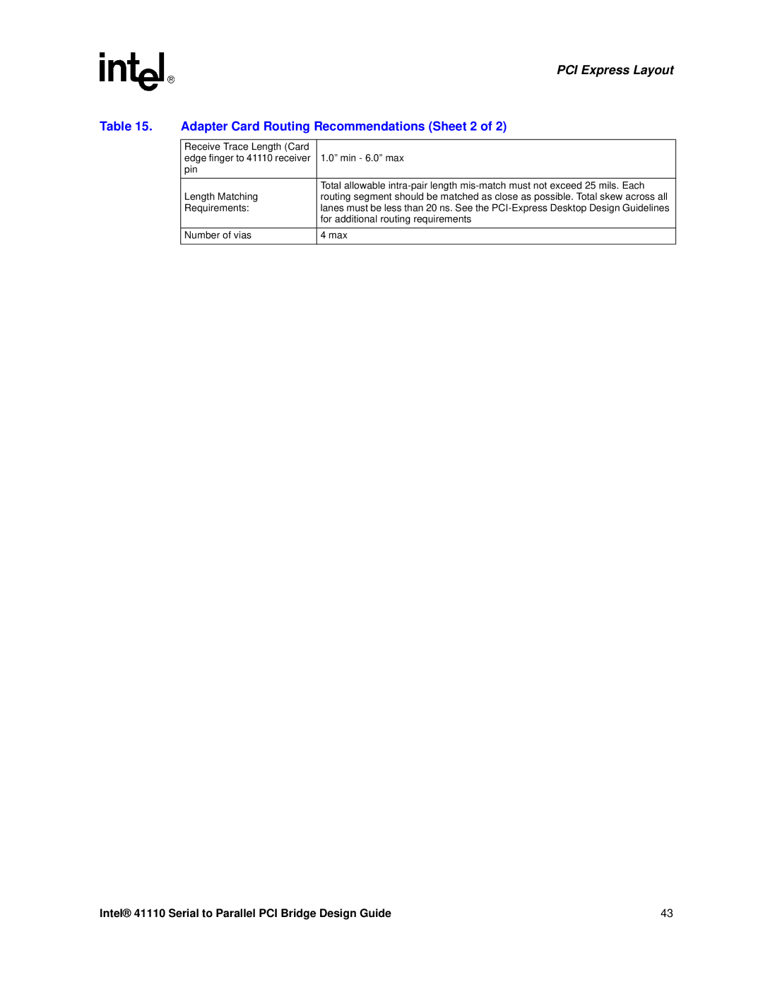 Intel 41110 manual Adapter Card Routing Recommendations Sheet 2 