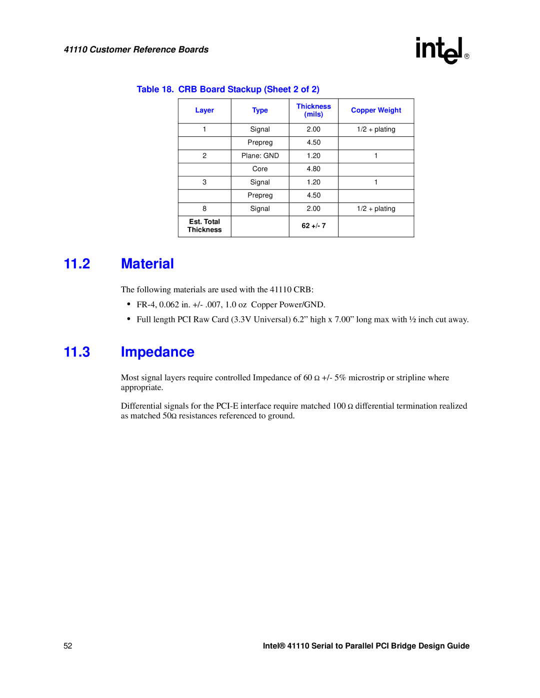 Intel 41110 manual Material, Impedance, Customer Reference Boards, CRB Board Stackup Sheet 2 