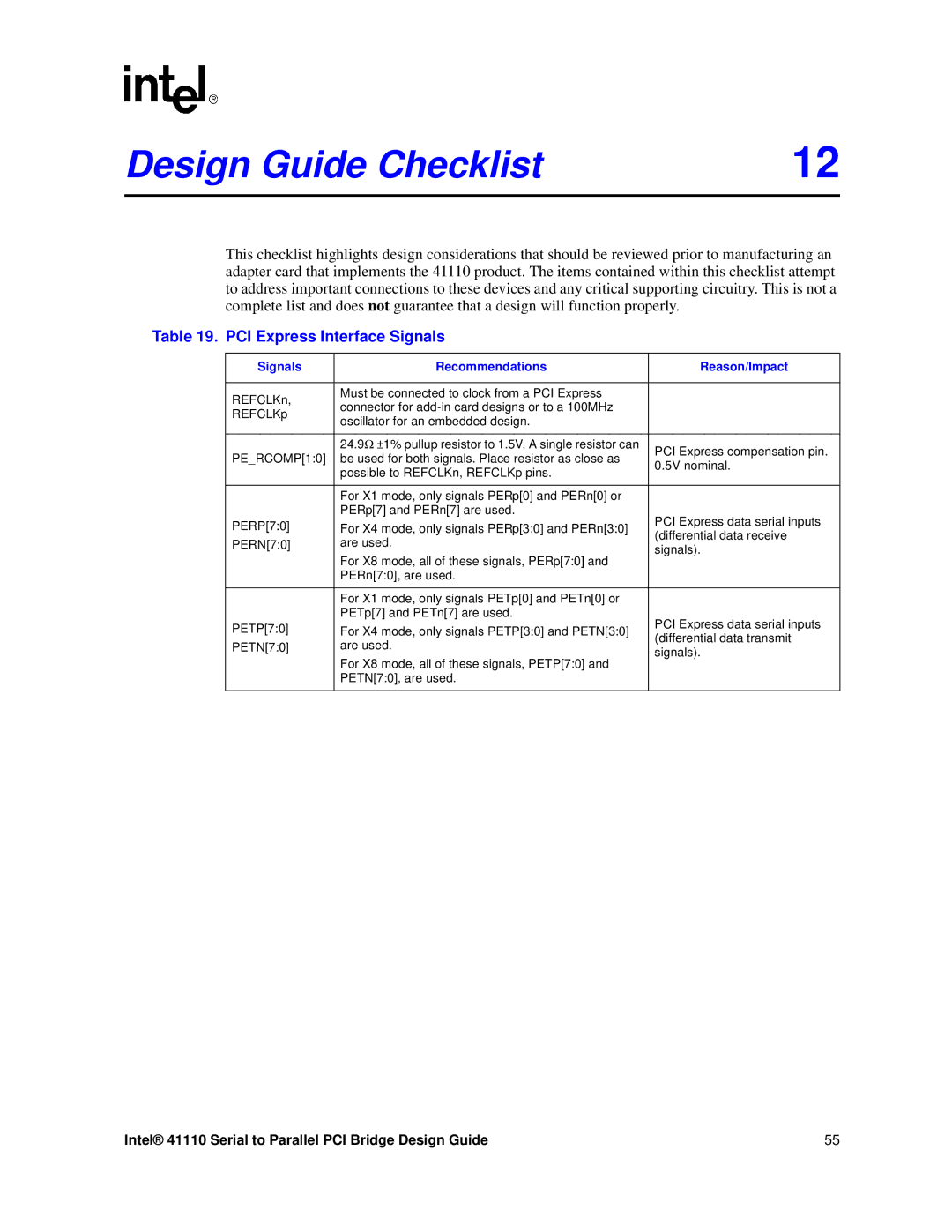 Intel 41110 manual Design Guide Checklist, PCI Express Interface Signals, Signals Recommendations Reason/Impact, PERCOMP10 