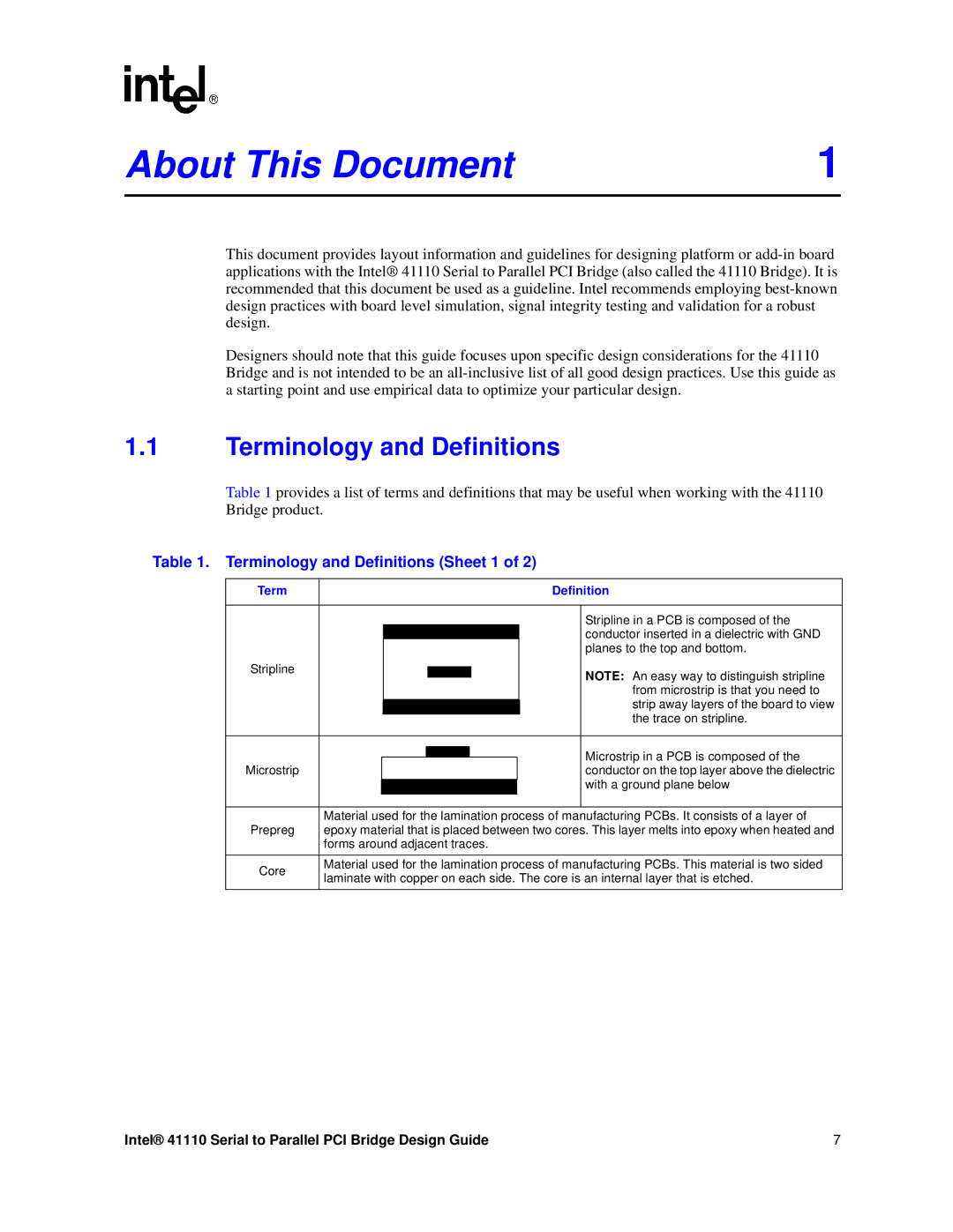 Intel 41110 manual About This Document, Terminology and Definitions Sheet 1, Term Definition 