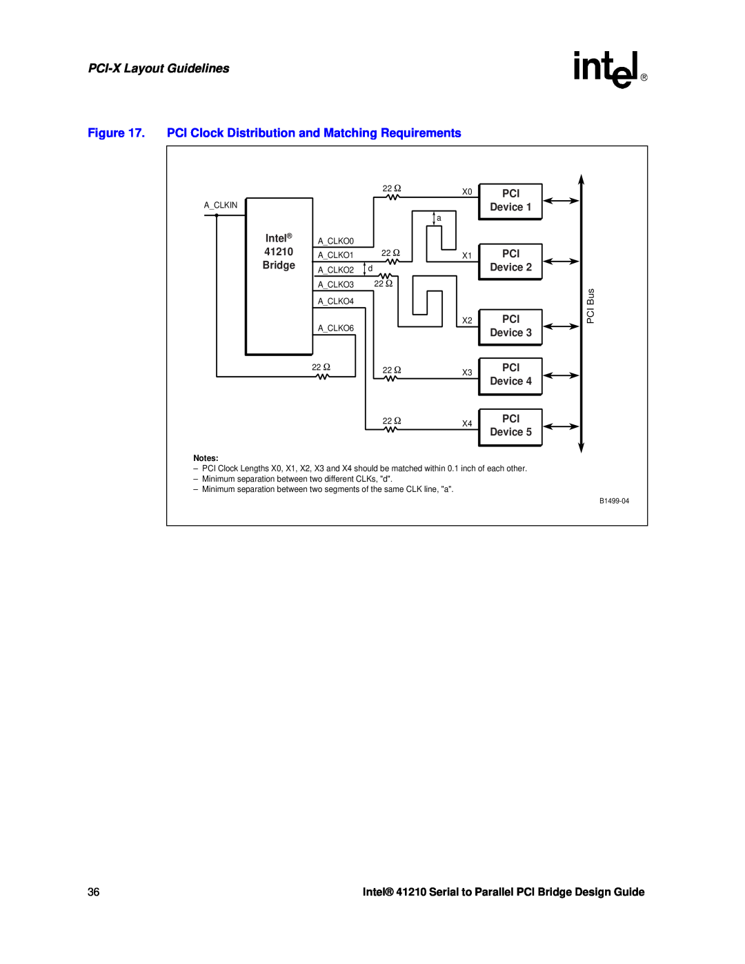 Intel manual PCI Clock Distribution and Matching Requirements, PCI-X Layout Guidelines, Intel 41210 Bridge, PCI Bus 