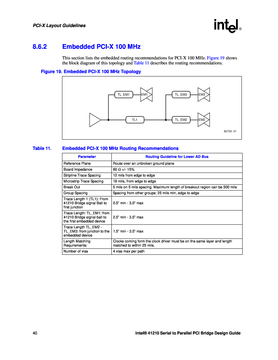 Intel 41210 Embedded PCI-X 100 MHz Topology, Embedded PCI-X 100 MHz Routing Recommendations, PCI-X Layout Guidelines 
