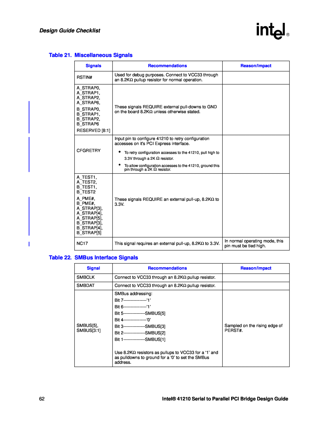 Intel 41210 manual Miscellaneous Signals, SMBus Interface Signals, Design Guide Checklist, 3.3V through a 2K Ω resistor 
