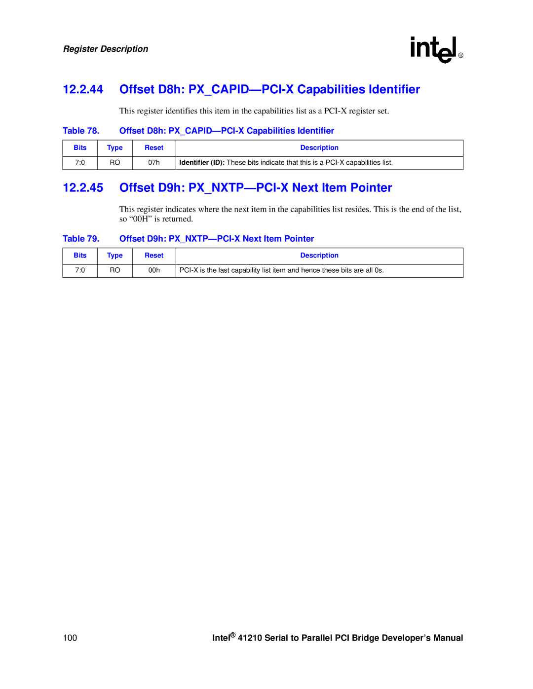 Intel 41210 manual Offset D8h PXCAPID-PCI-X Capabilities Identifier, Offset D9h PXNXTP-PCI-X Next Item Pointer 