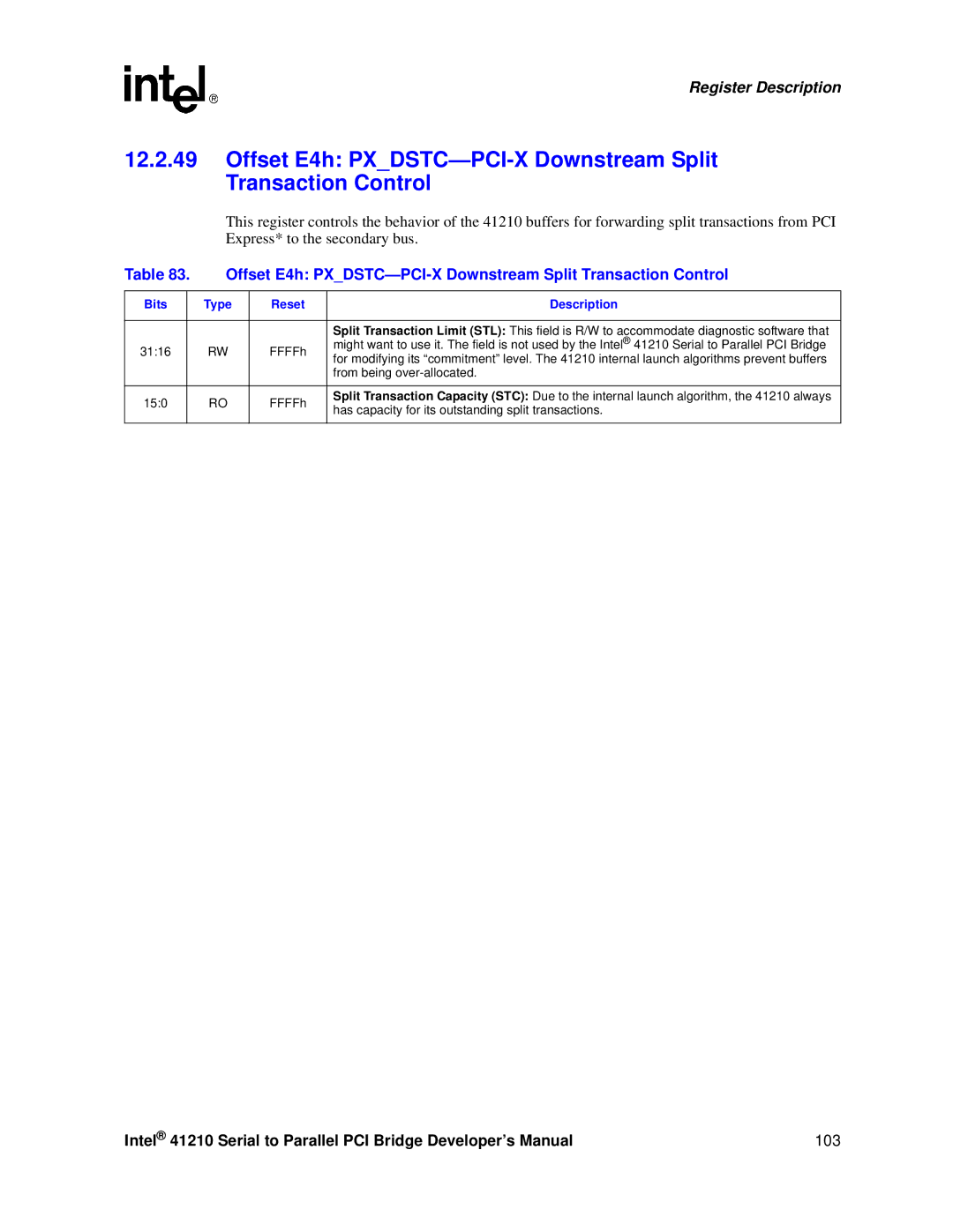 Intel 41210 manual Offset E4h PXDSTC-PCI-X Downstream Split Transaction Control 