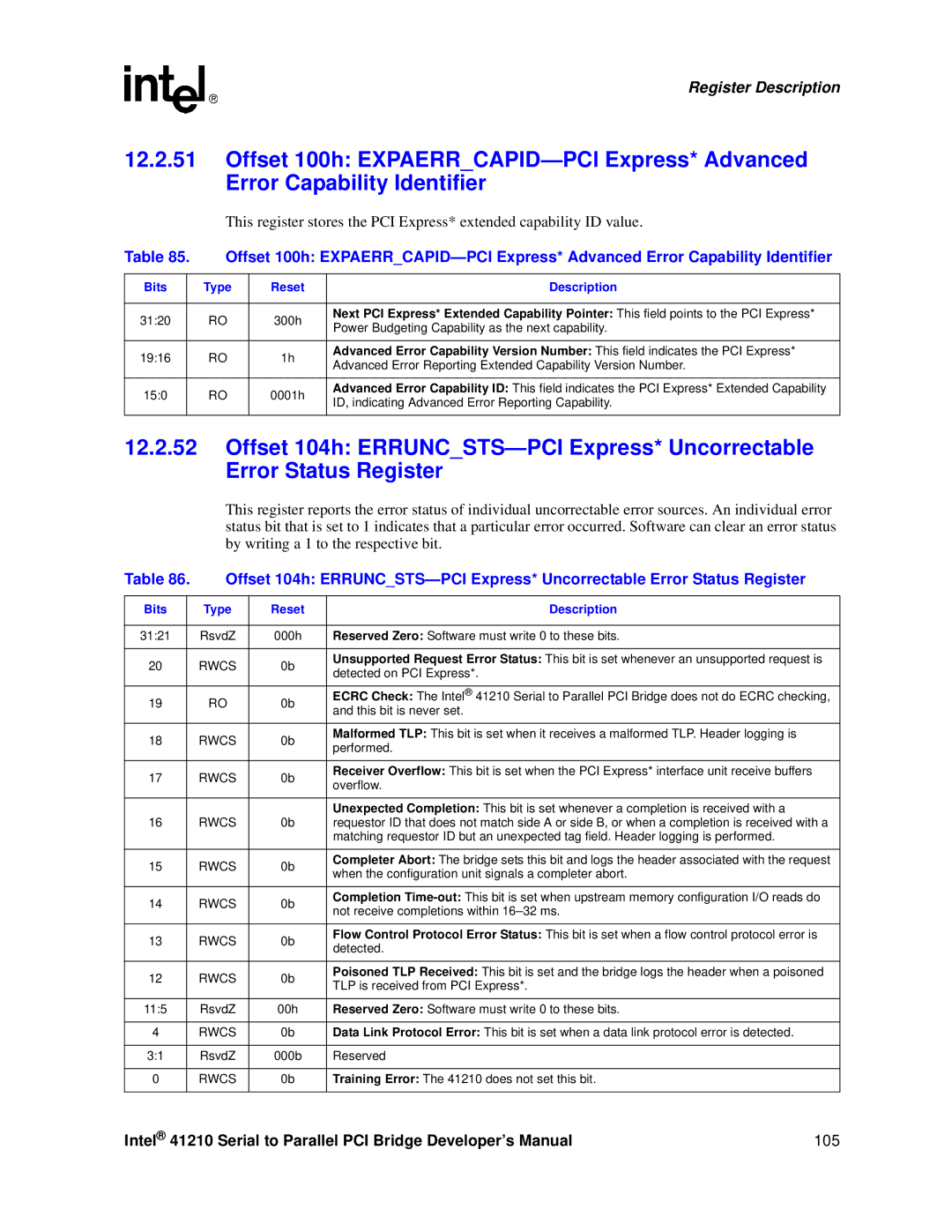 Intel 41210 manual 3120 300h, Power Budgeting Capability as the next capability, 3121, Detected on PCI Express, Performed 