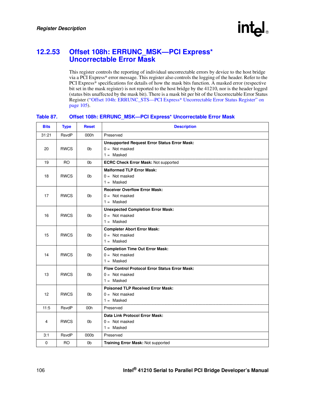 Intel 41210 manual Offset 108h ERRUNCMSK-PCI Express* Uncorrectable Error Mask 