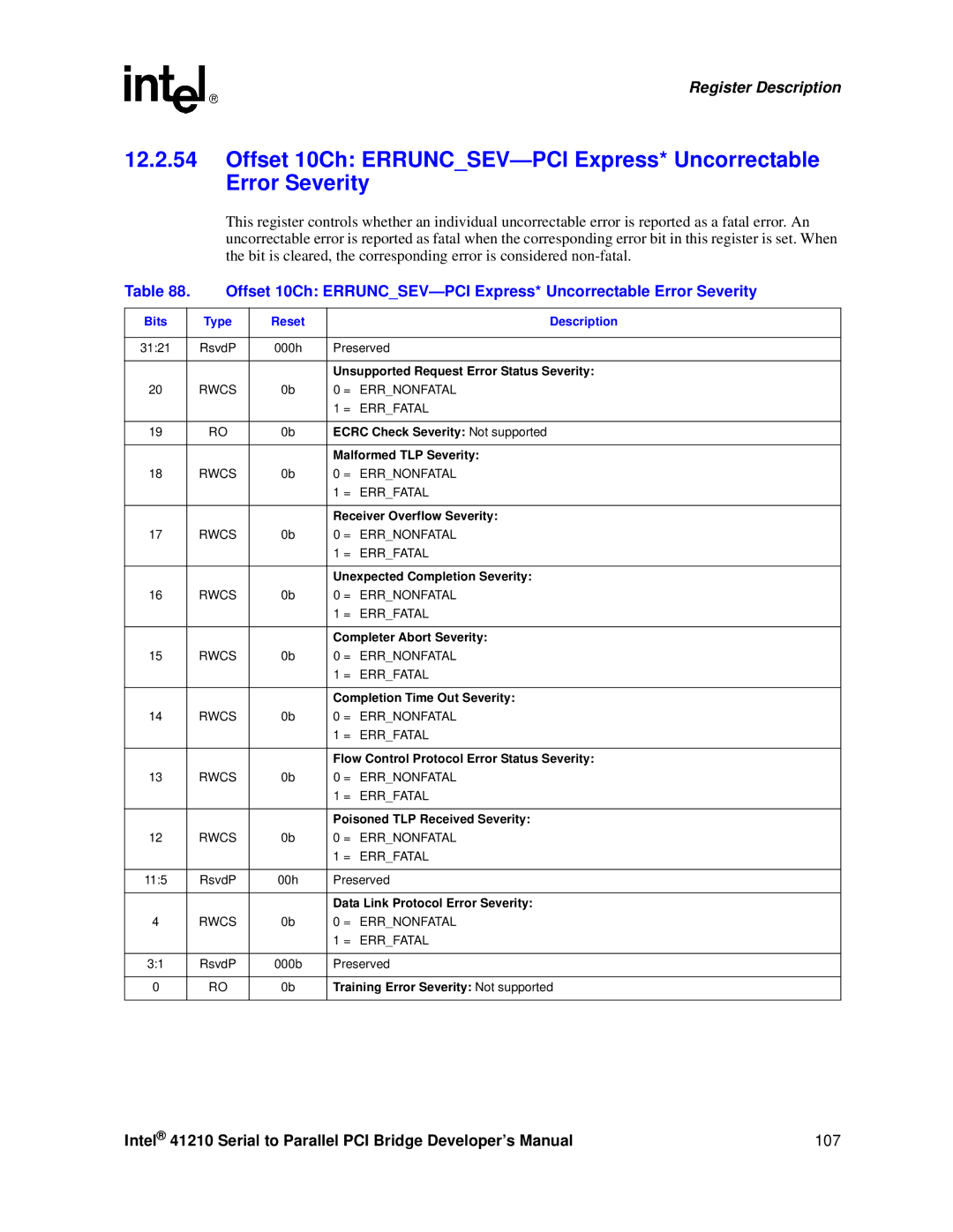 Intel 41210 manual Unsupported Request Error Status Severity, Ecrc Check Severity Not supported, Malformed TLP Severity 