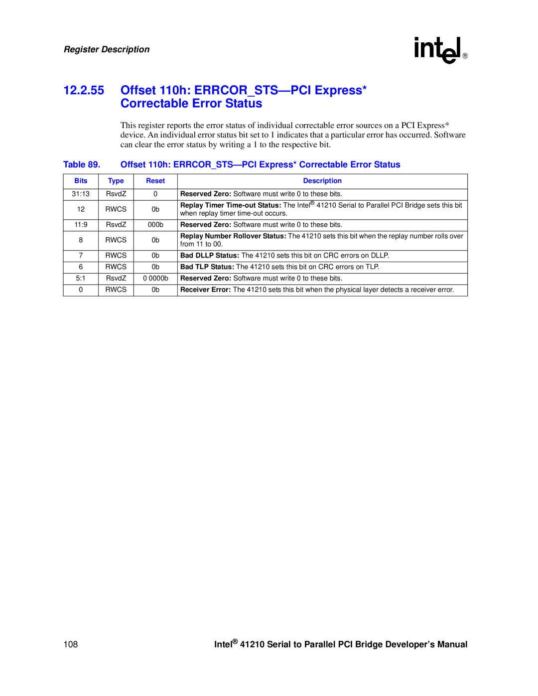 Intel 41210 manual Offset 110h ERRCORSTS-PCI Express* Correctable Error Status 