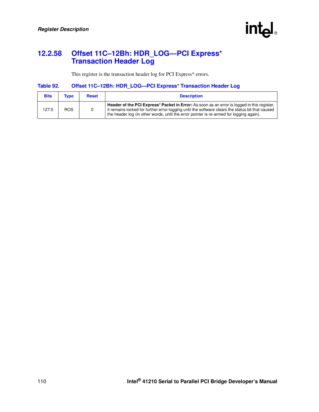 Intel 41210 manual Offset 11C-12Bh HDRLOG-PCI Express* Transaction Header Log, 1270 