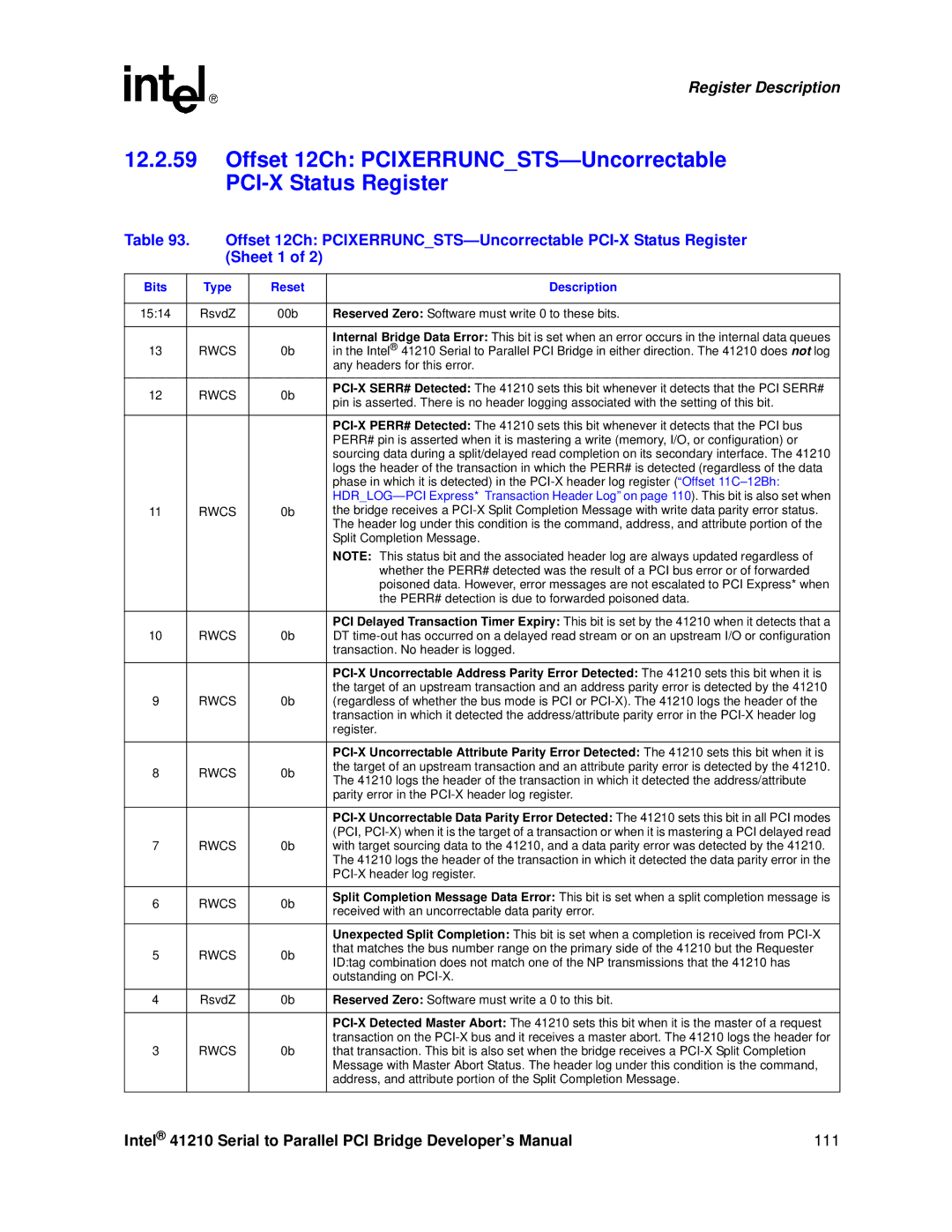 Intel 41210 manual Sheet 1 