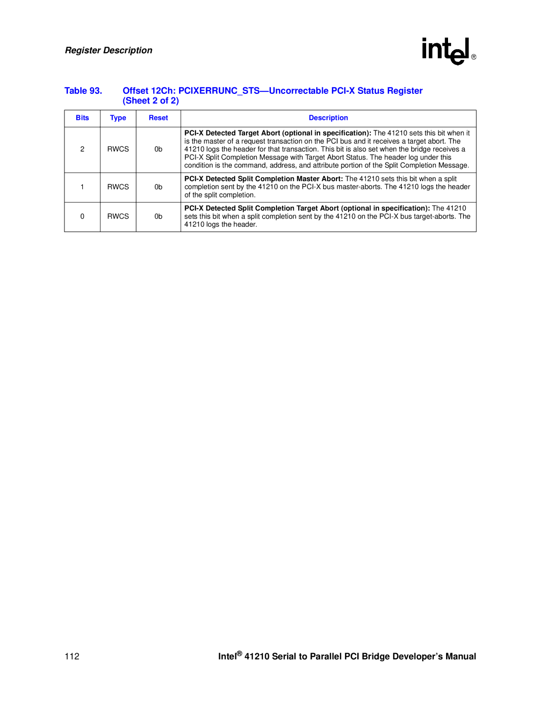 Intel 41210 manual Sheet 2, Logs the header 