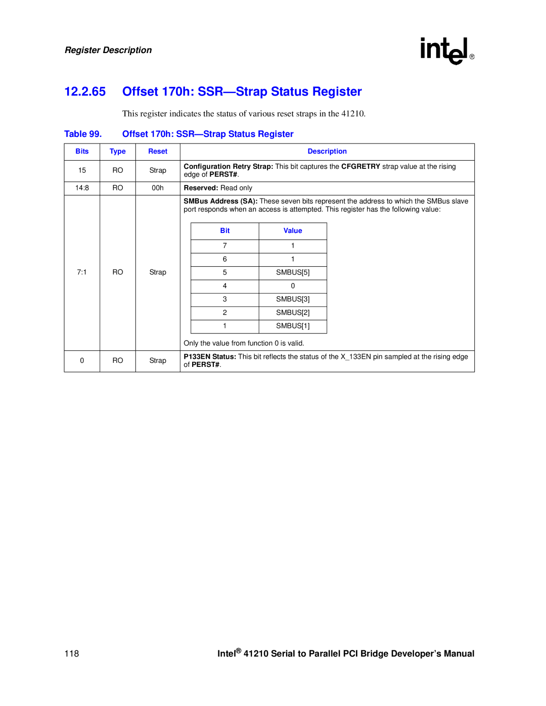 Intel 41210 manual Offset 170h SSR-Strap Status Register, Reserved Read only, SMBUS5 SMBUS3 SMBUS2 SMBUS1, Perst# 