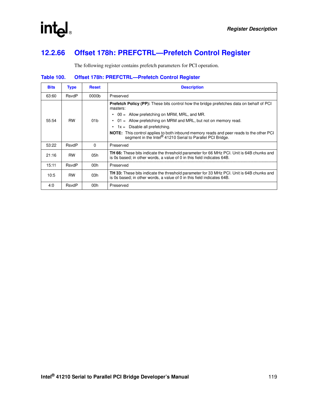 Intel 41210 manual Offset 178h PREFCTRL-Prefetch Control Register, RsvdP 