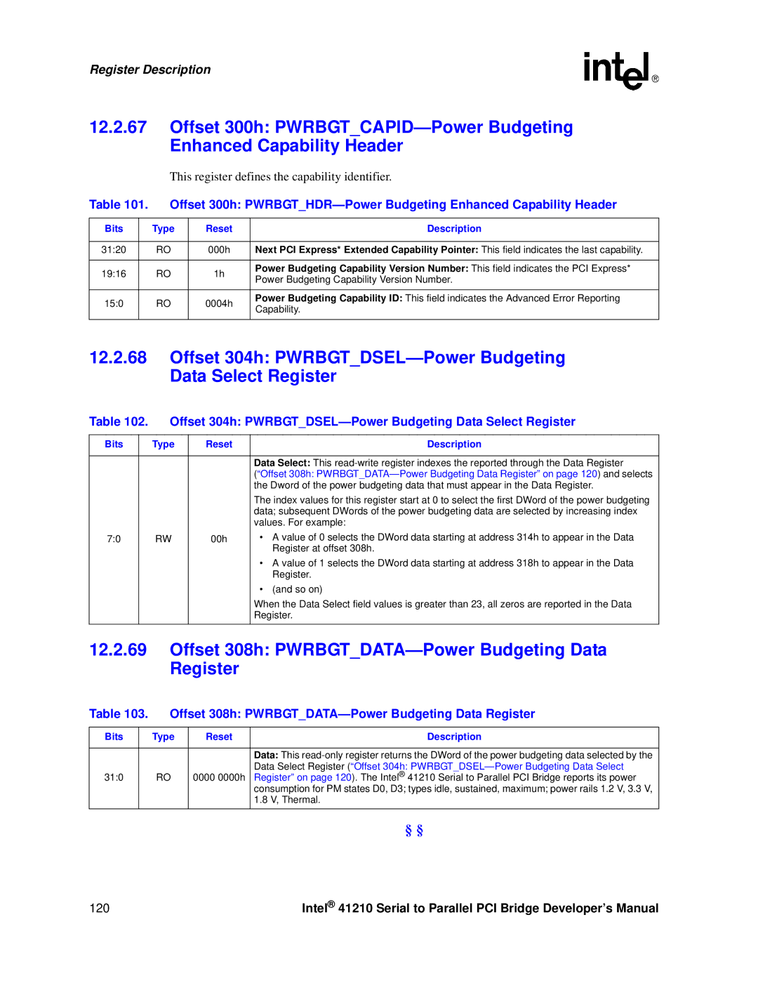 Intel 41210 manual Offset 304h PWRBGTDSEL-Power Budgeting Data Select Register 