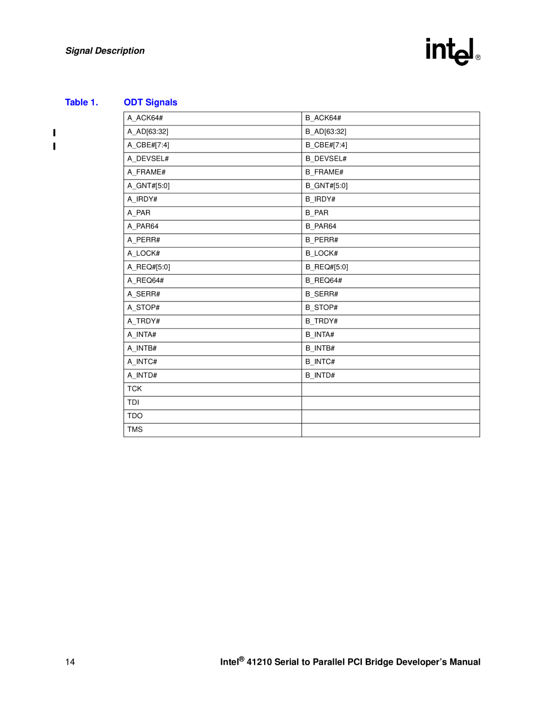 Intel 41210 manual ODT Signals, AACK64# BACK64# AAD6332 BAD6332 ACBE#74 BCBE#74, Adevsel# Bdevsel# Aframe# Bframe# 