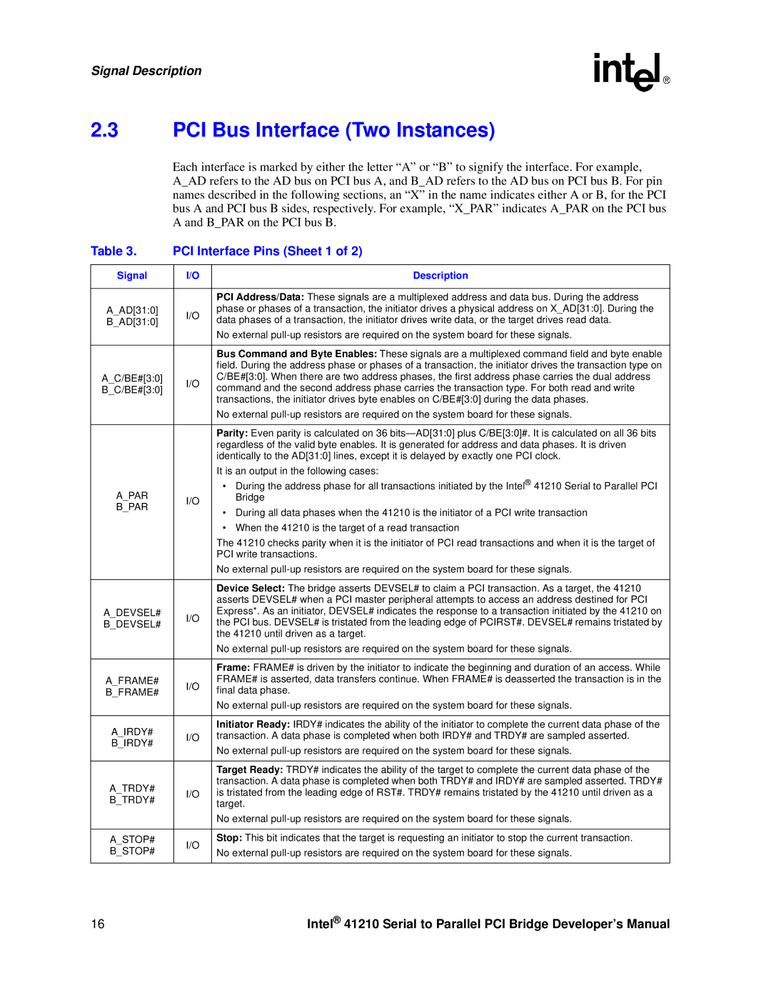 Intel 41210 manual PCI Bus Interface Two Instances, PCI Interface Pins Sheet 1, Adevsel#, Airdy# 