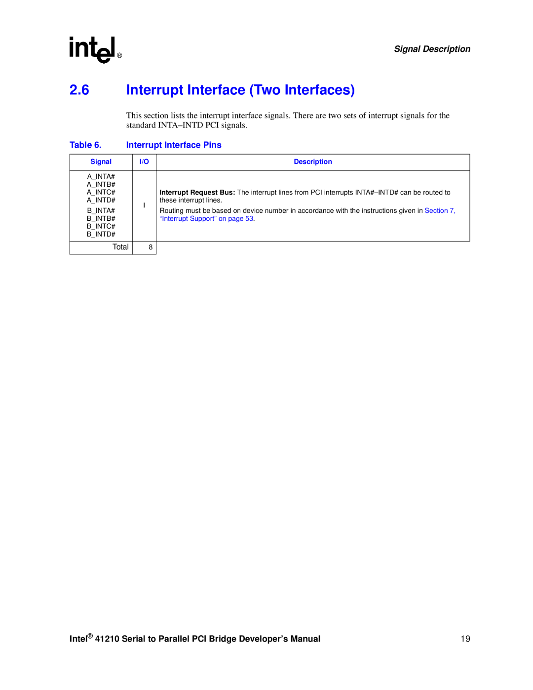 Intel 41210 Interrupt Interface Two Interfaces, Interrupt Interface Pins, Ainta# Aintb#, Aintc# Aintd#, Bintc# Bintd# 