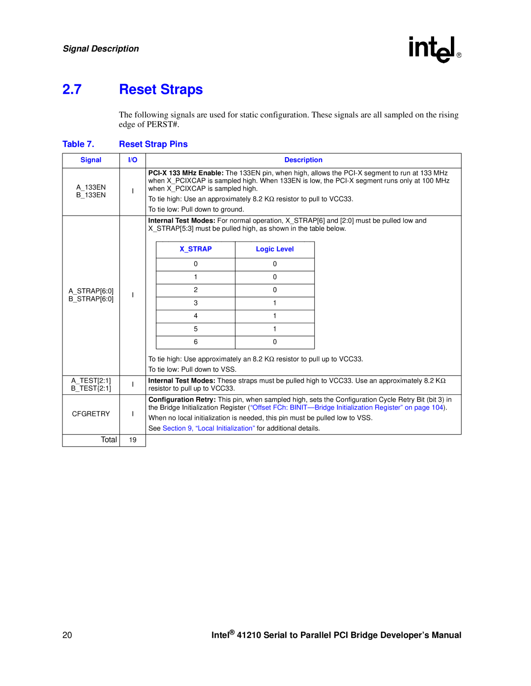 Intel 41210 manual Reset Straps, Reset Strap Pins, Cfgretry 