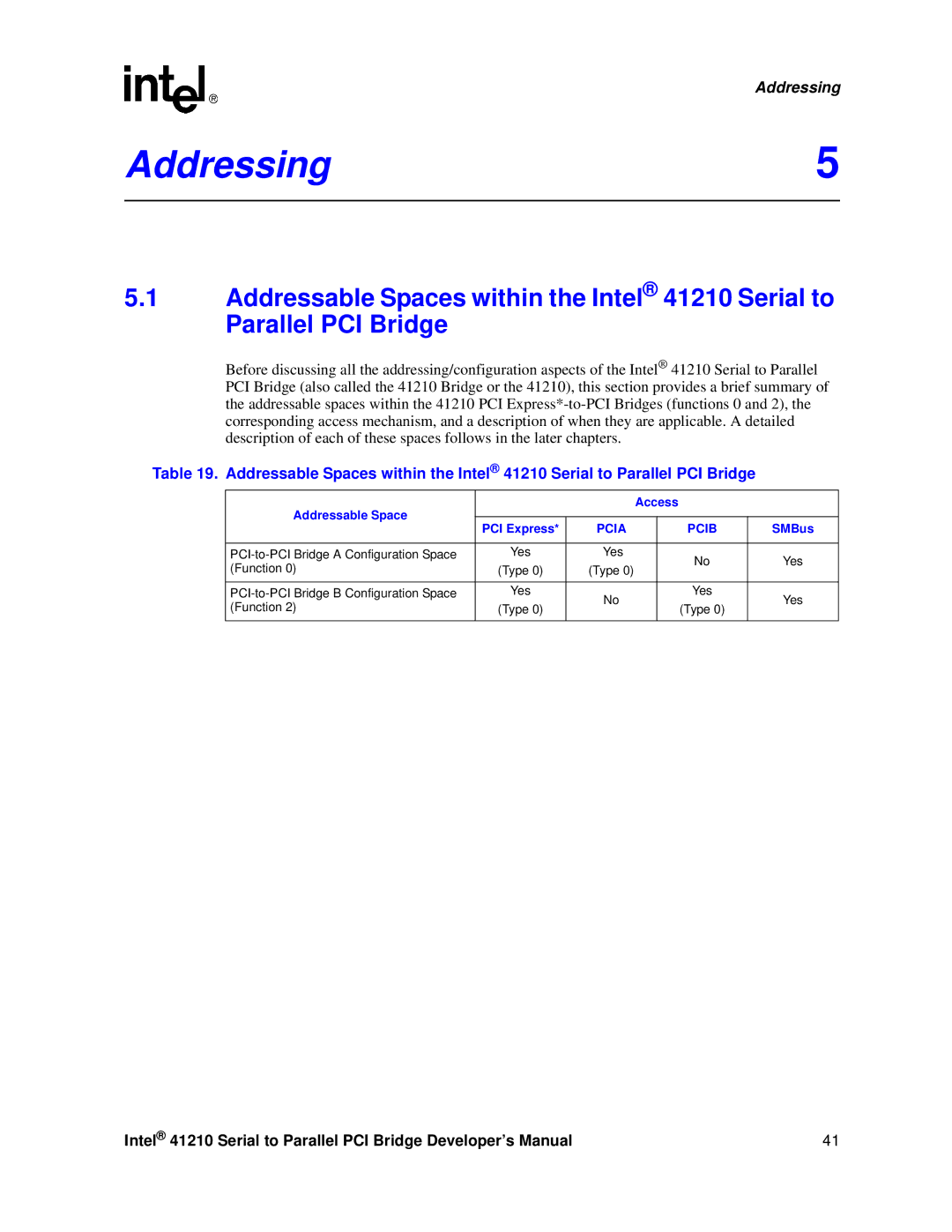 Intel 41210 manual Addressing5, Addressable Space Access, PCI-to-PCI Bridge a Configuration Space, Function 