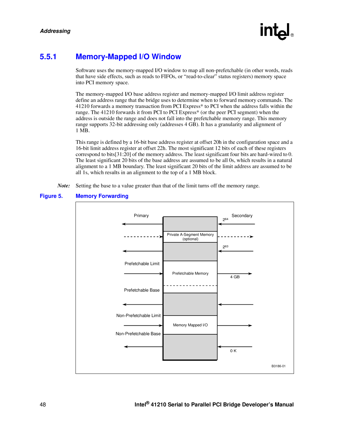 Intel 41210 manual Memory-Mapped I/O Window, Memory Forwarding 