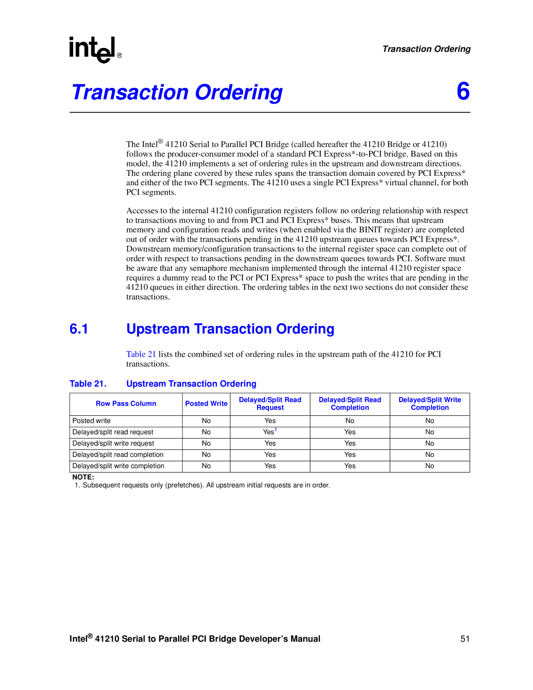 Intel 41210 manual Upstream Transaction Ordering, Row Pass Column 