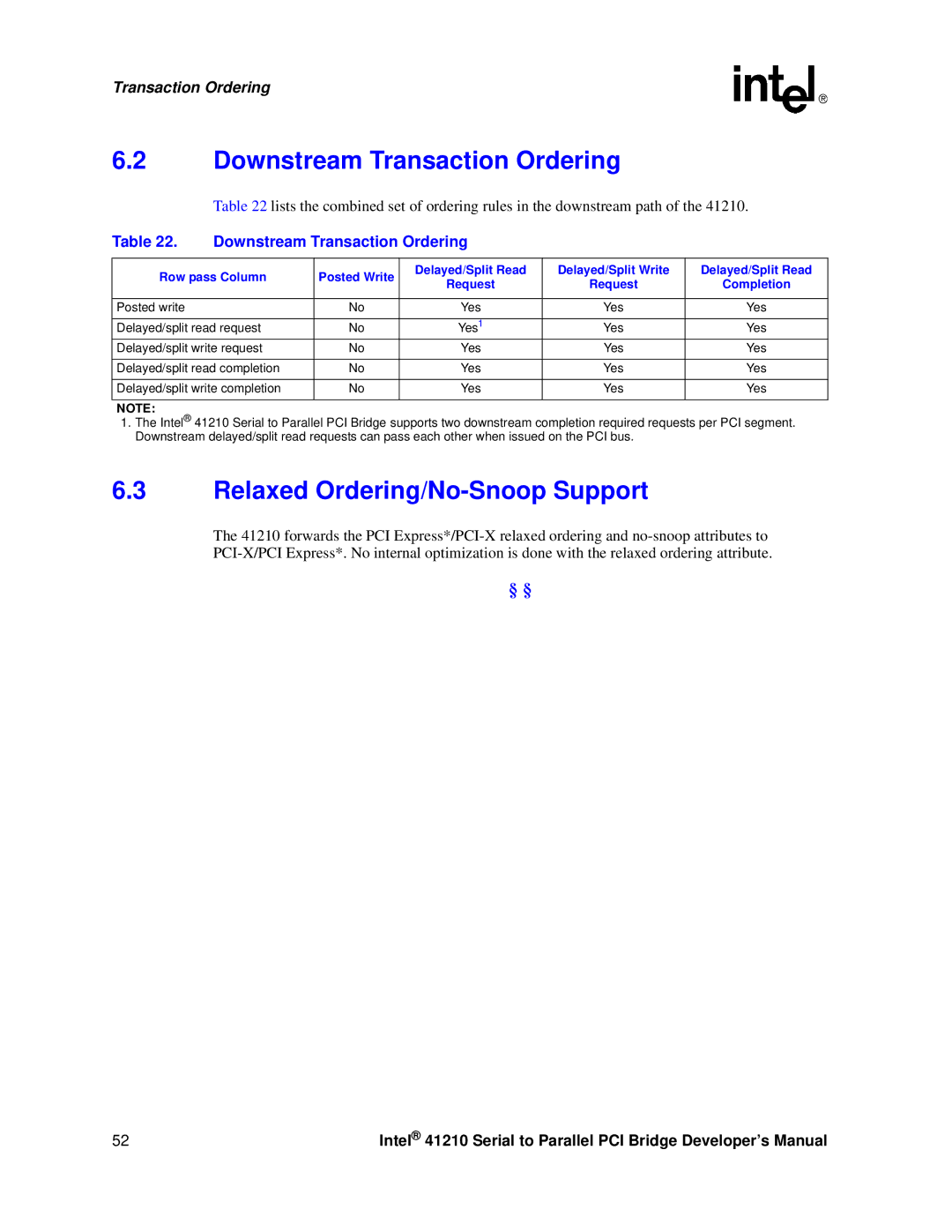 Intel 41210 manual Downstream Transaction Ordering, Relaxed Ordering/No-Snoop Support 